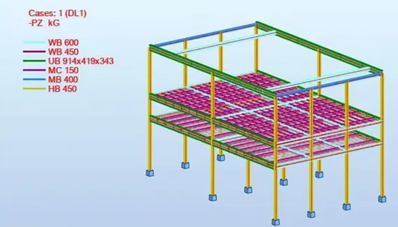 STAAD.Pro analytical model of an industrial structure